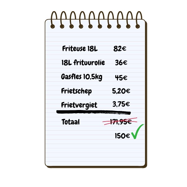 Friteuse 18L all-in pack
