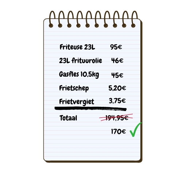 Friteuse 23L all-in pack